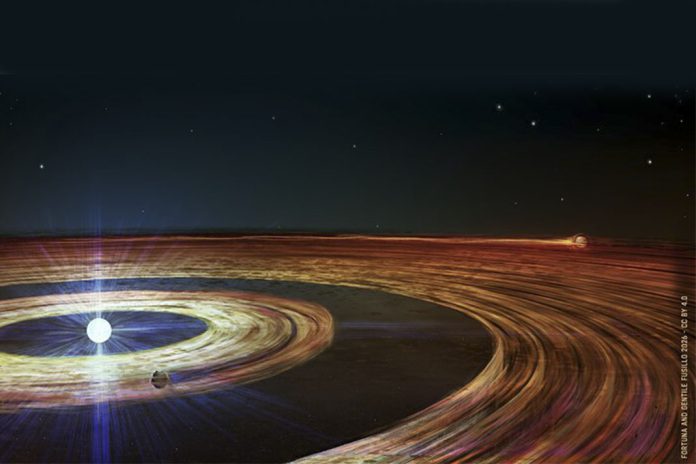 Astrónomos descobrem disco de detritos como uma visão do que pode ocorrer no futuro ao sistema solar Astrónomos descobrem disco de detritos como uma visão do que pode ocorrer no futuro ao sistema solar
