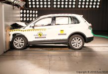 Euro NCAP