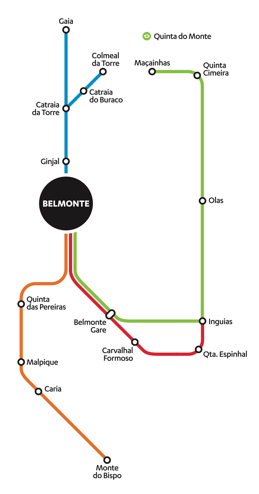 Rede do BelmonteSIM 