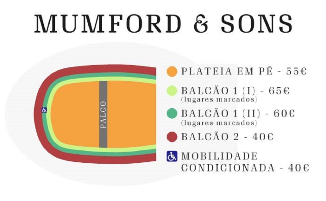 Mumford & Sons com concerto no Altice Arena a 25 de abril