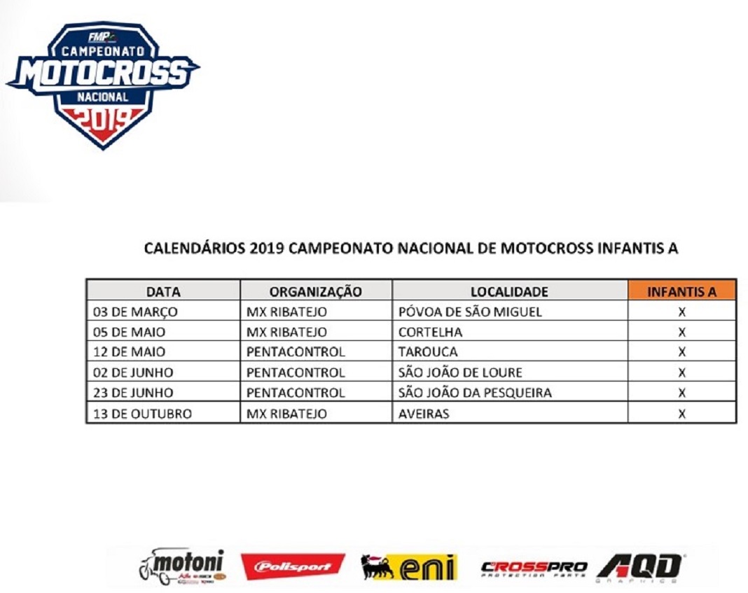 Motocross e Supercross: Calendários dos campeonatos 2019