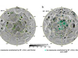A imagem mostra a superfície de gelo de água exposta (pontos verdes e azuis) nas regiões polares lunares sobrepostas à temperatura máxima anual (mais escuro = mais frio, mais claro = mais quente).