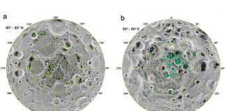 A imagem mostra a superfície de gelo de água exposta (pontos verdes e azuis) nas regiões polares lunares sobrepostas à temperatura máxima anual (mais escuro = mais frio, mais claro = mais quente).