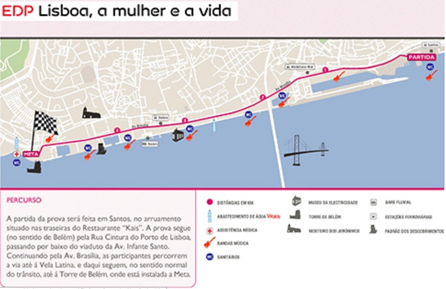 Corrida EDP Lisboa a Mulher e a Vida condiciona trânsito