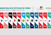 Rock in Rio foi o festival mais mediático no mês de junho
