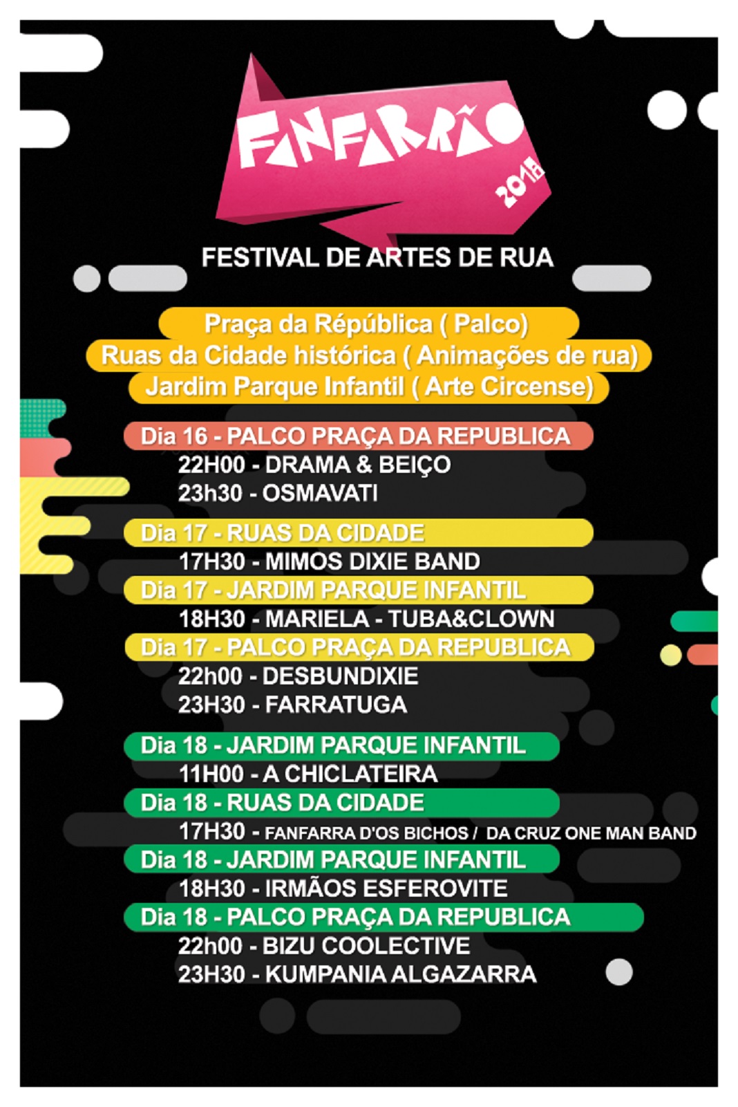 Fanfarrão: Festival de artes de rua em Tomar