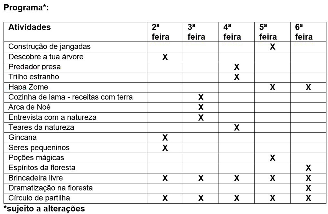 Parques e Monumentos de Sintra em julho - programa