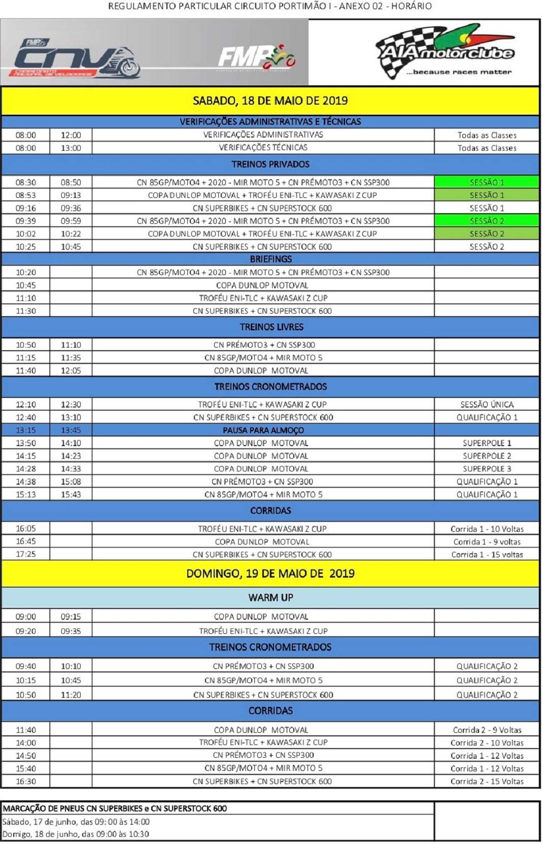 Nacional de Velocidade 2019 em Portimão 