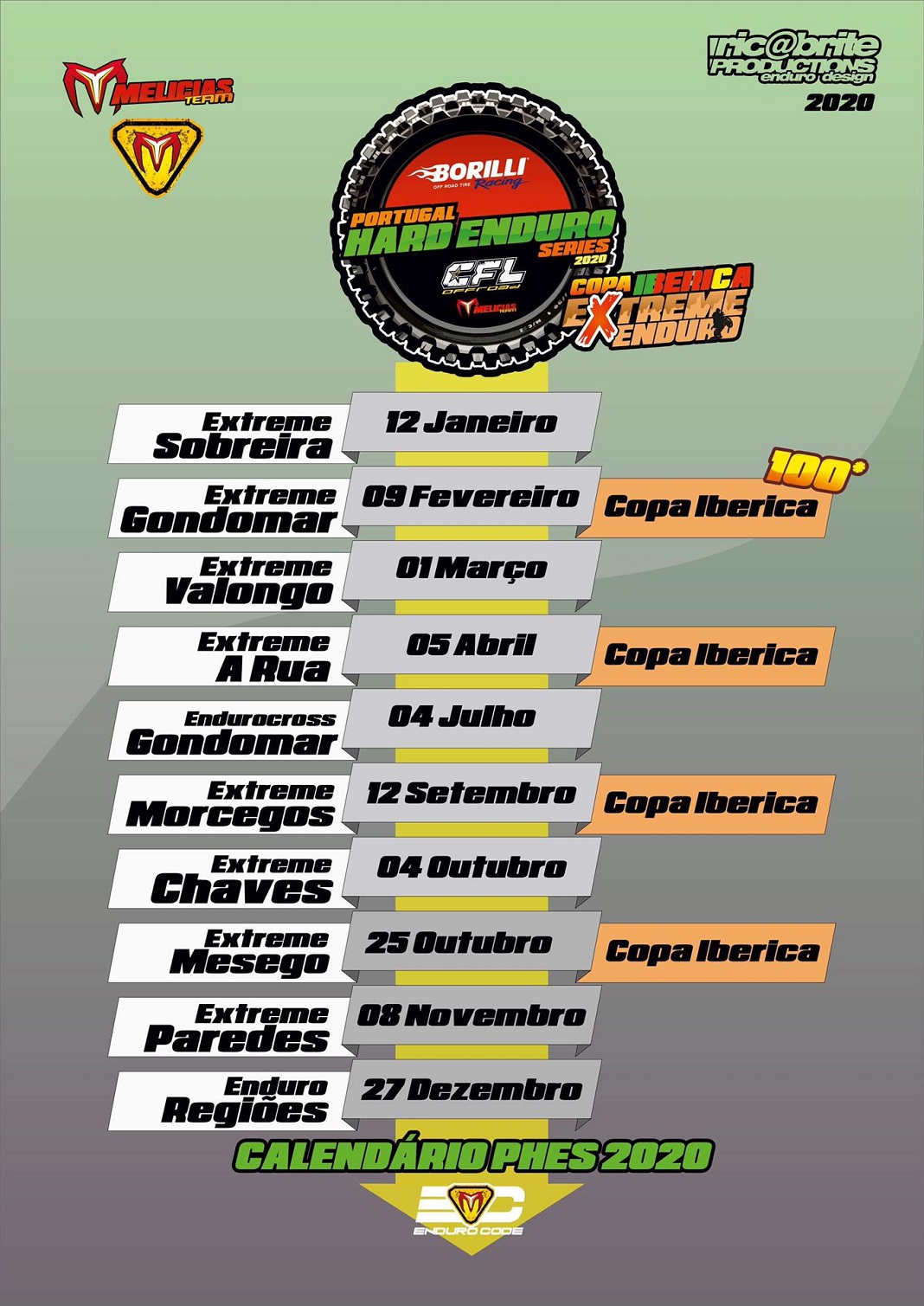 Portugal Hard Enduro Series 2020 já tem calendário