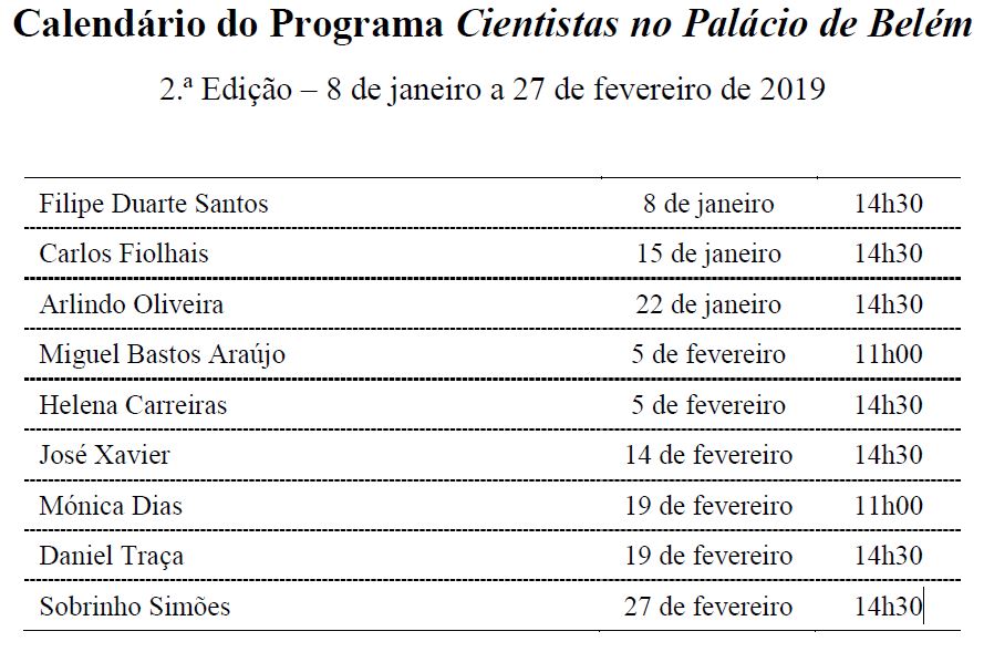Presidência da República reúne no Palácio de Belém cientistas e alunos