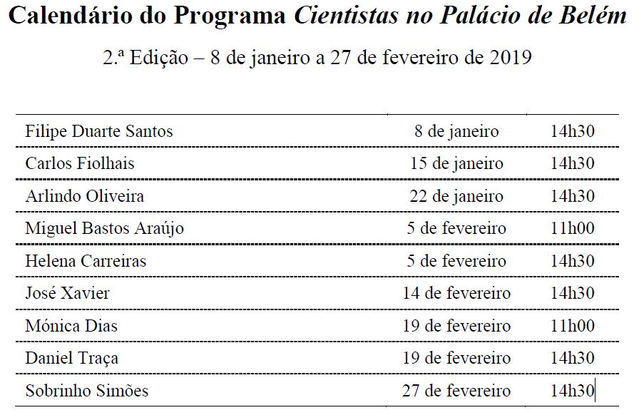 Presidência da República reúne no Palácio de Belém cientistas e alunos 