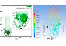 Descarga do autoclismo de sanita pode propagar o coronavírus