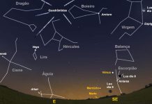 Figura: céu a sudeste pelas sete horas e dez minutos de dia quatro. Igualmente é visível o radiante da chuva de estrelas Quadrântidas, assim como a posição da Lua nas madrugadas dos dias oito e nove. (imagem adaptada de Stellarium)