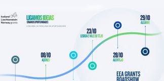 Um Roadshow sobre EEA Grants Portugal apresenta prioridades de investimentos Um Roadshow sobre EEA Grants Portugal apresenta prioridades de investimentos