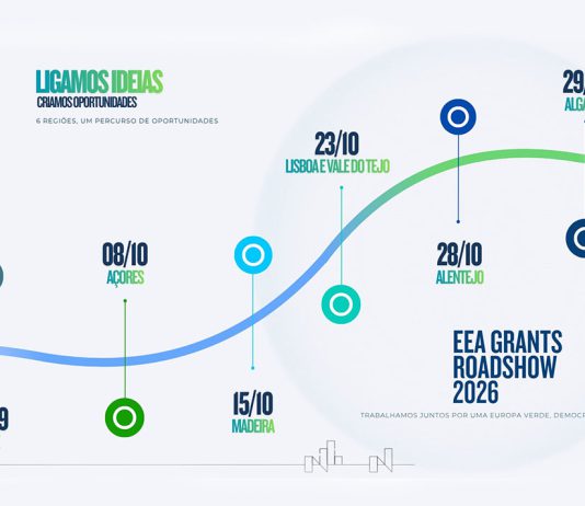 Um Roadshow sobre EEA Grants Portugal apresenta prioridades de investimentos