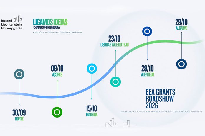 Um Roadshow sobre EEA Grants Portugal apresenta prioridades de investimentos Um Roadshow sobre EEA Grants Portugal apresenta prioridades de investimentos